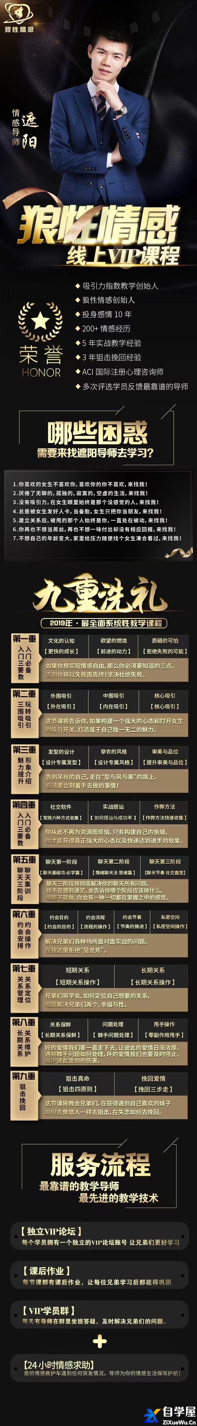 遮阳“九重洗礼”狼性情感.jpg