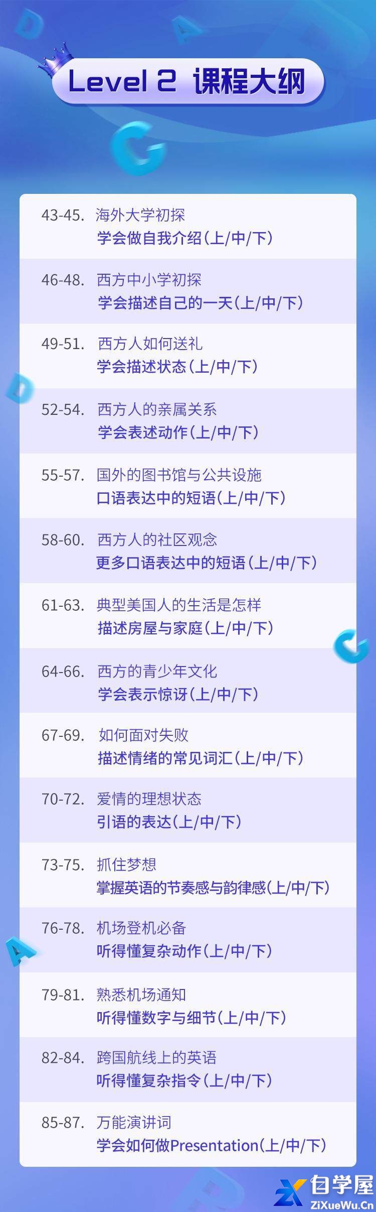 顾悦：从头开始学英语 英语口语零基础入门必备2.jpg