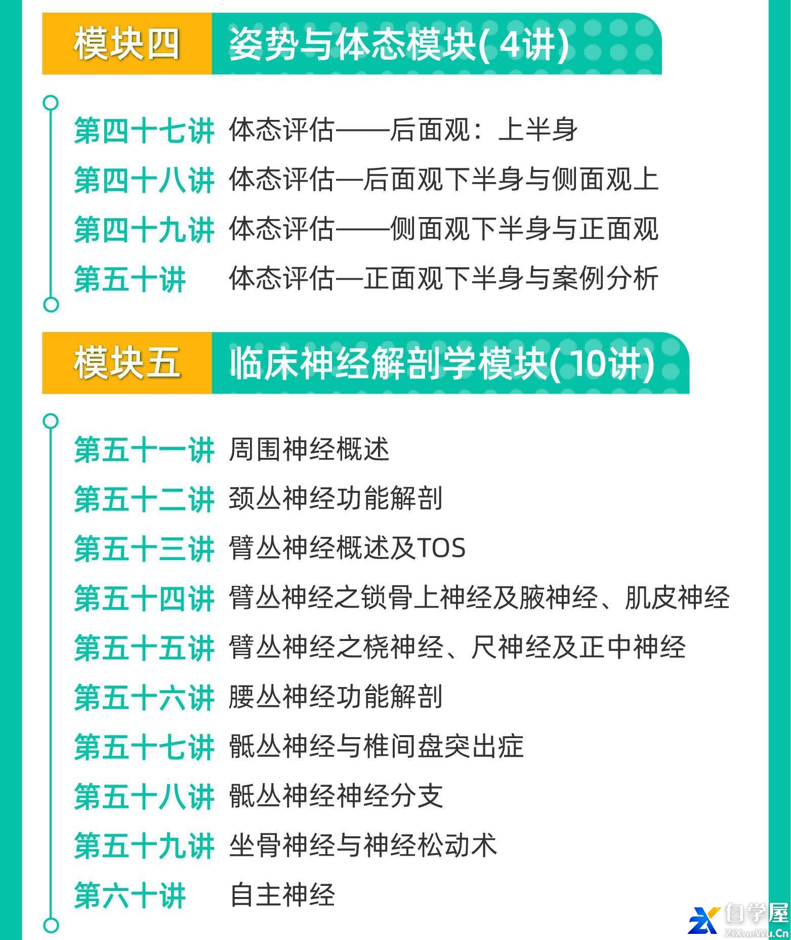 64天朱博士带你精读7本世界级疼痛康复经典，飞跃成长！3.jpg