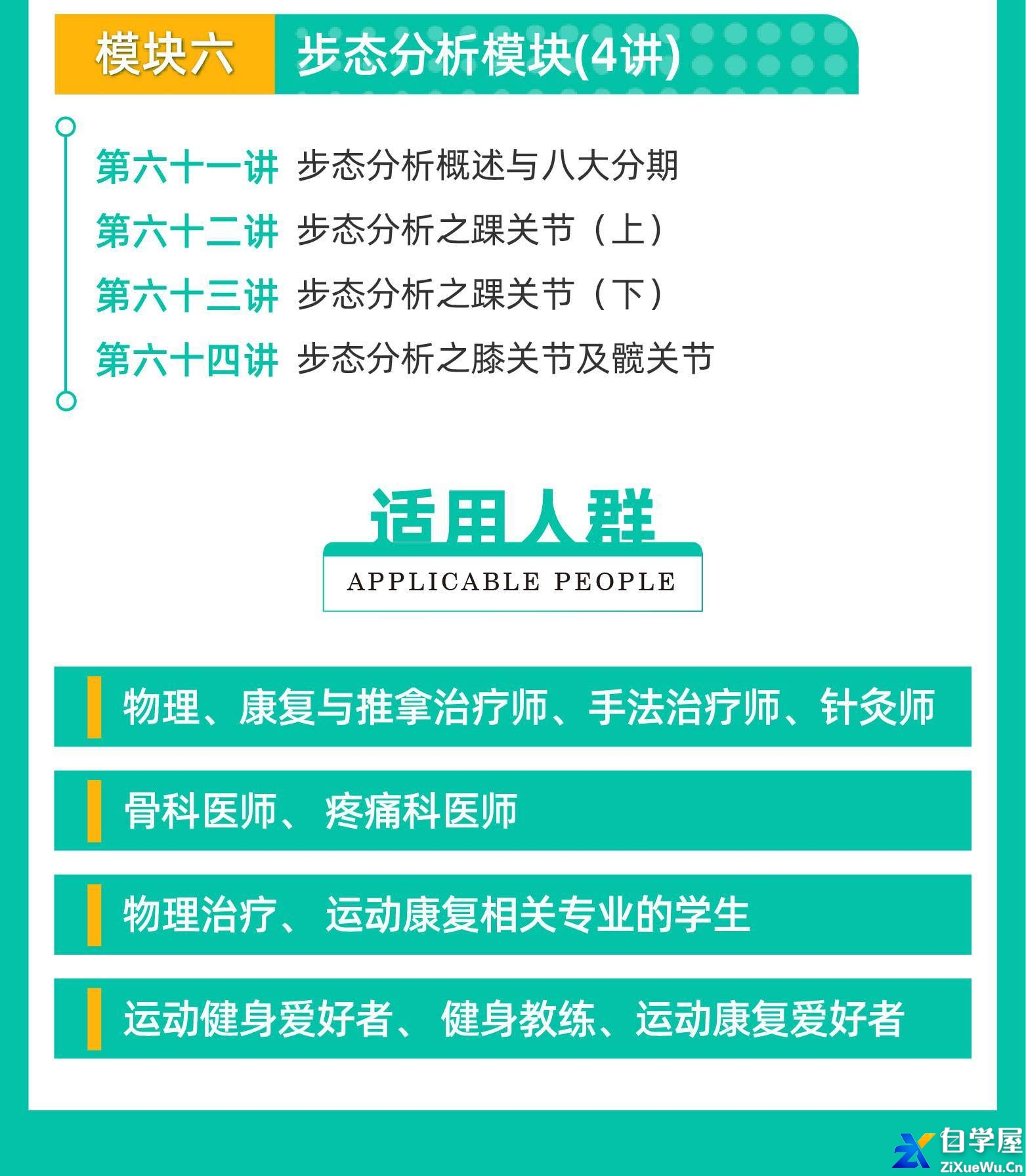 64天朱博士带你精读7本世界级疼痛康复经典，飞跃成长！4.jpg