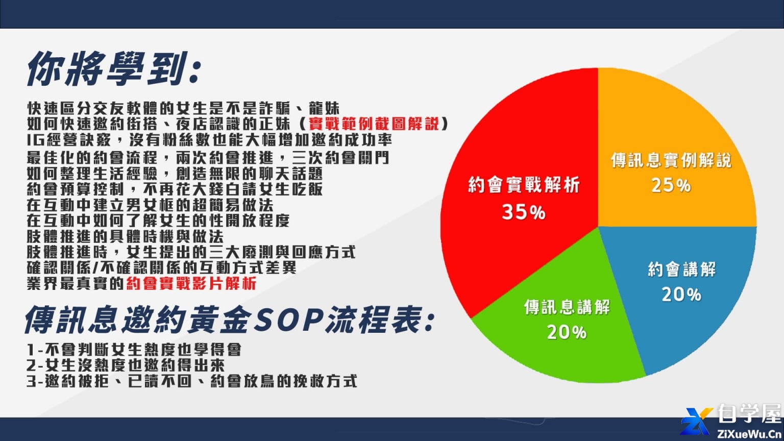 AMG《MK把妹笔记》＋《进击的玩家》.jpg