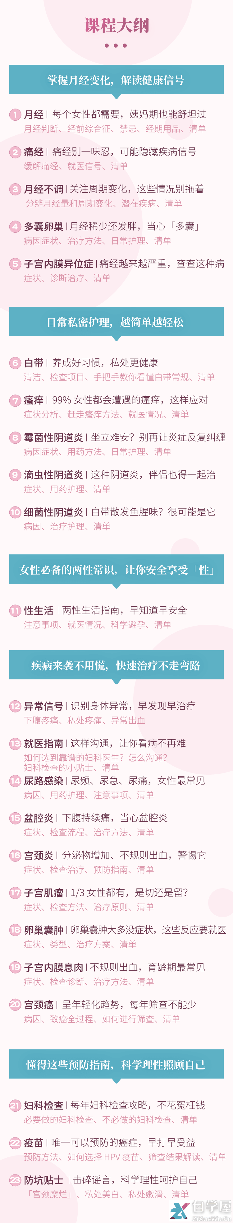 丁香医生：女性健康必修课·告别妇科小问题、大毛病1.png