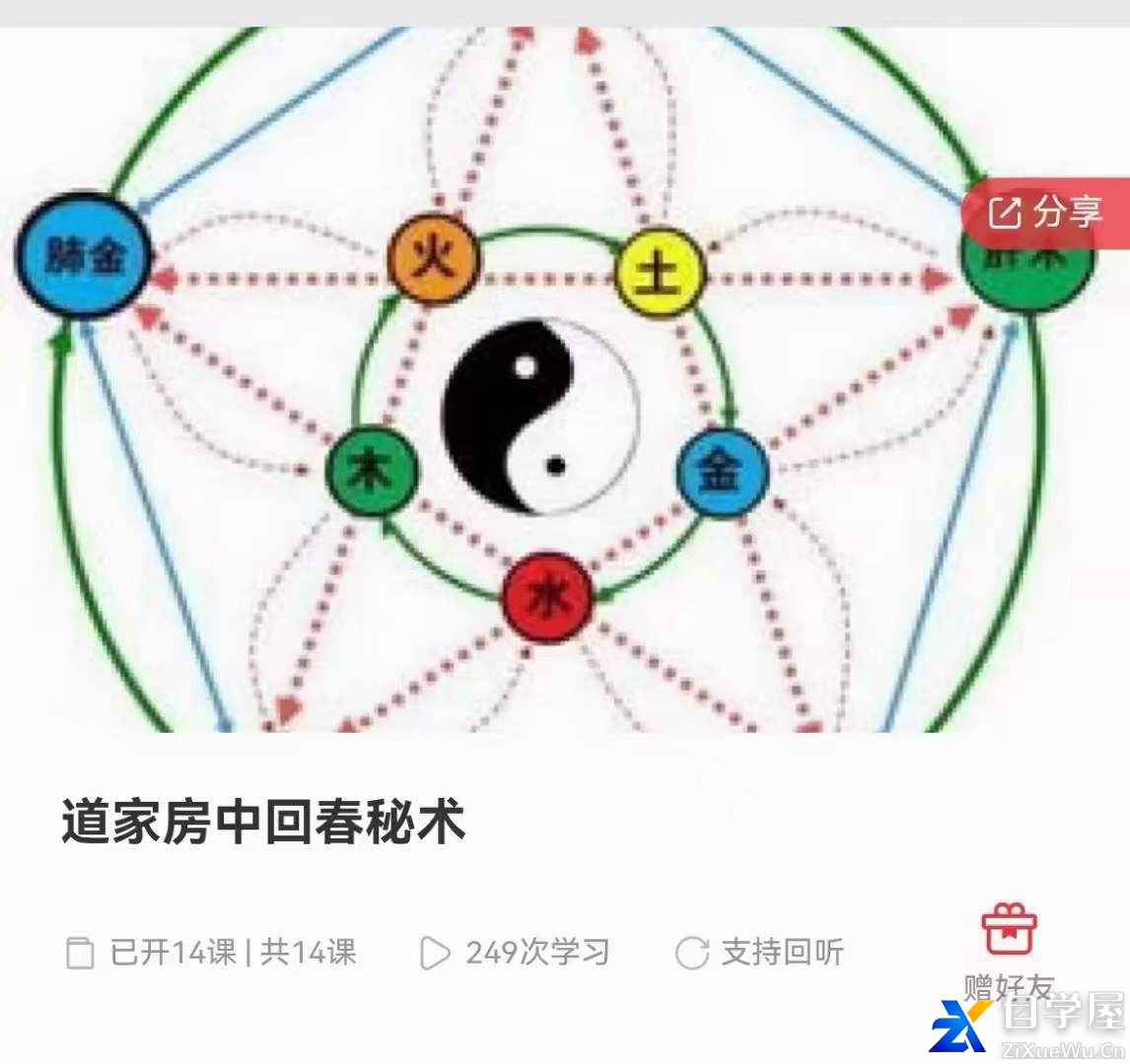 【道家房中】回春秘术.jpg