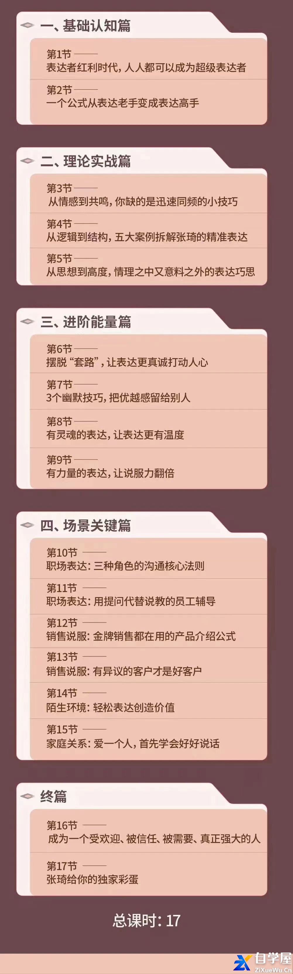 张琦·超级表达课 你的表达价值千万，会说话成大事5.jpg